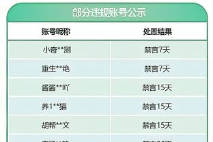 官方：圣保罗主帅多里瓦尔出任巴西国家队新帅