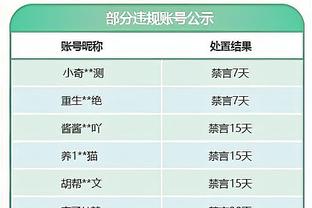 美记：步行者猛龙有意达成西卡交易 猛龙想得到新秀沃克&希尔德